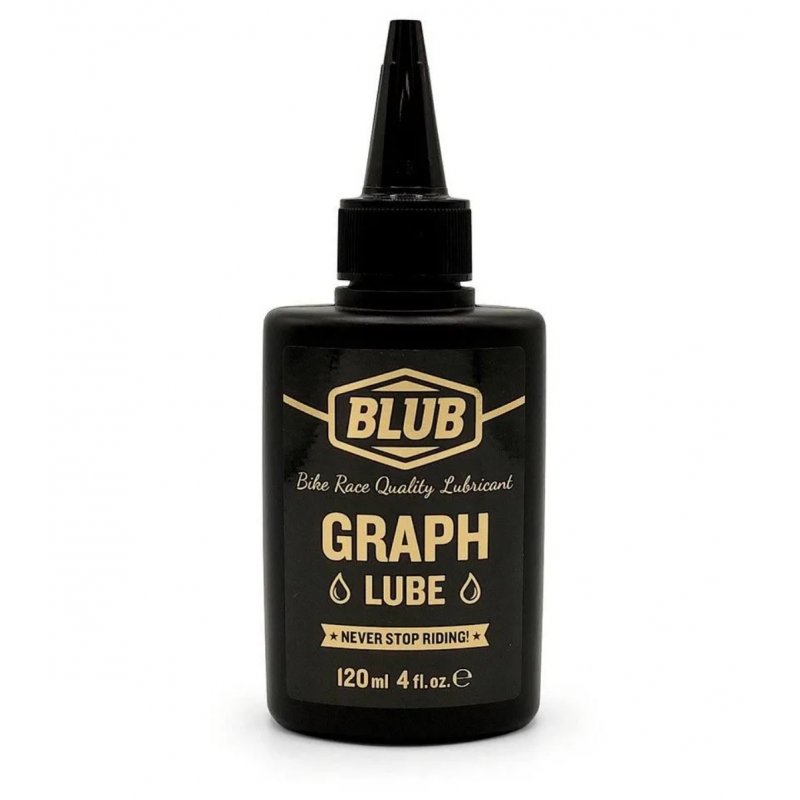 Lubricante Blub Graph